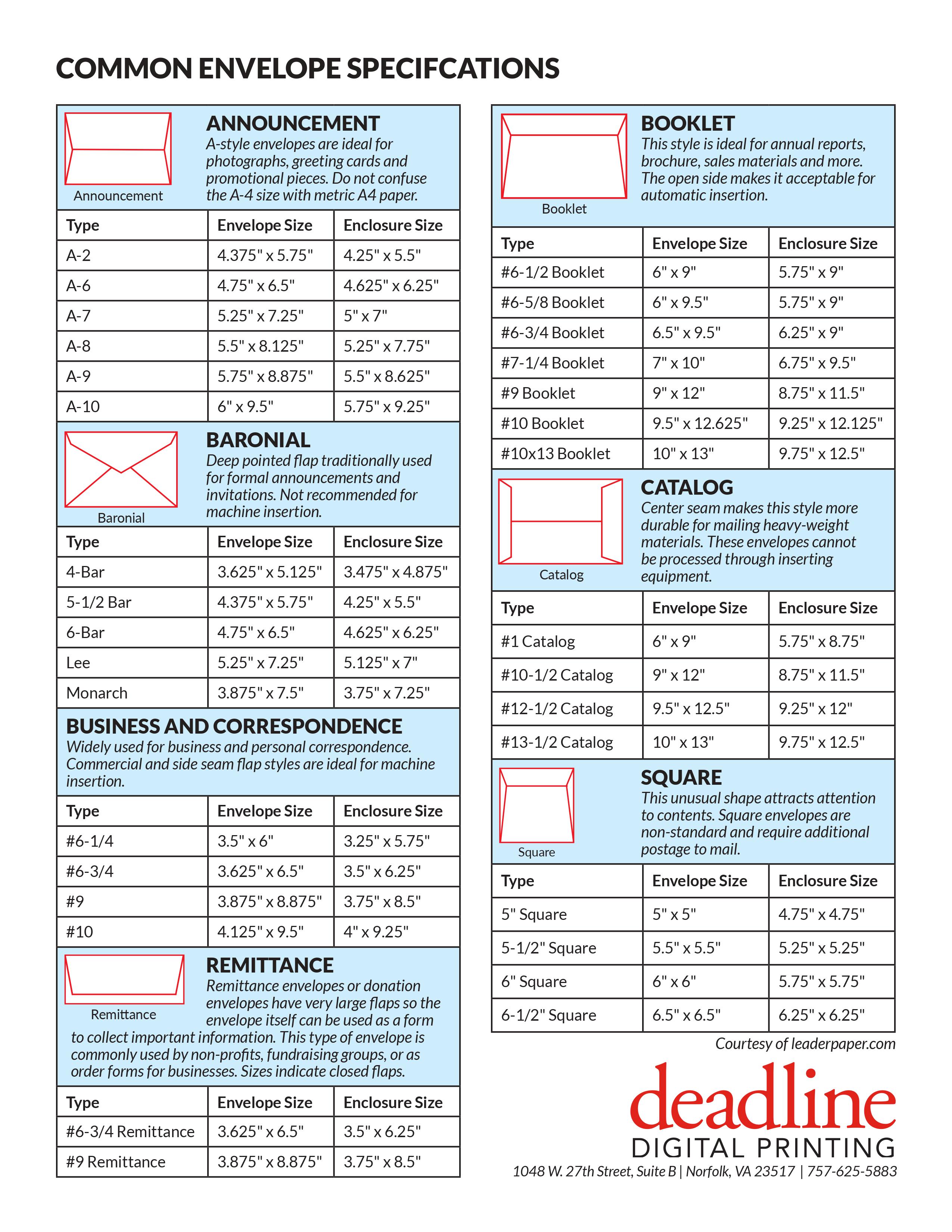 Envelope Size Chart Deadline Digital Printing